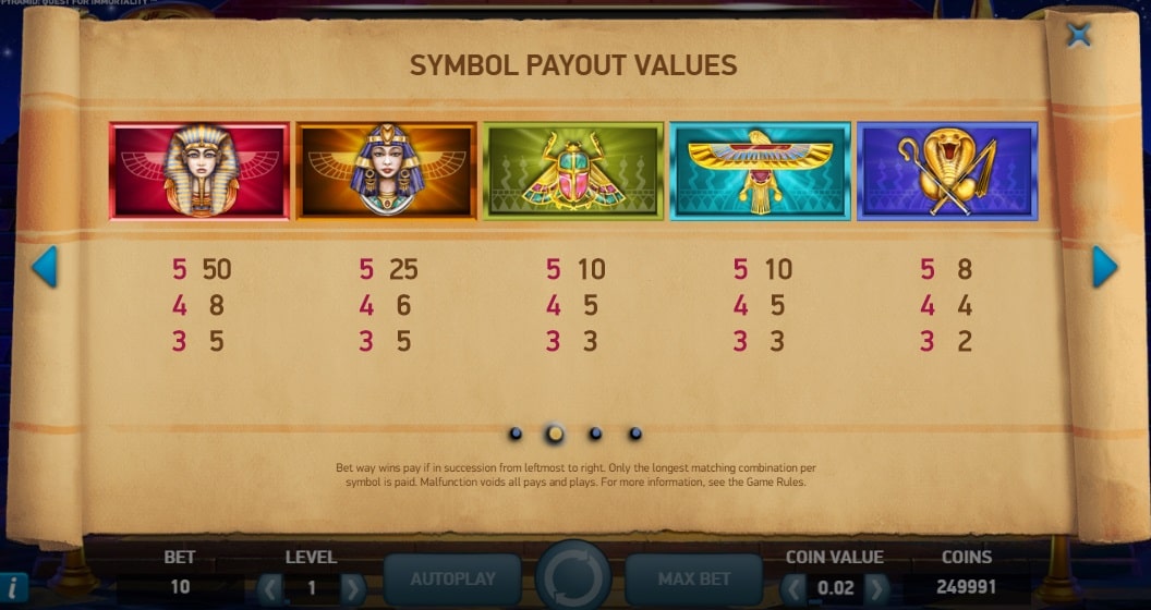 Игровой автомат Pyramid Quest For Immortality